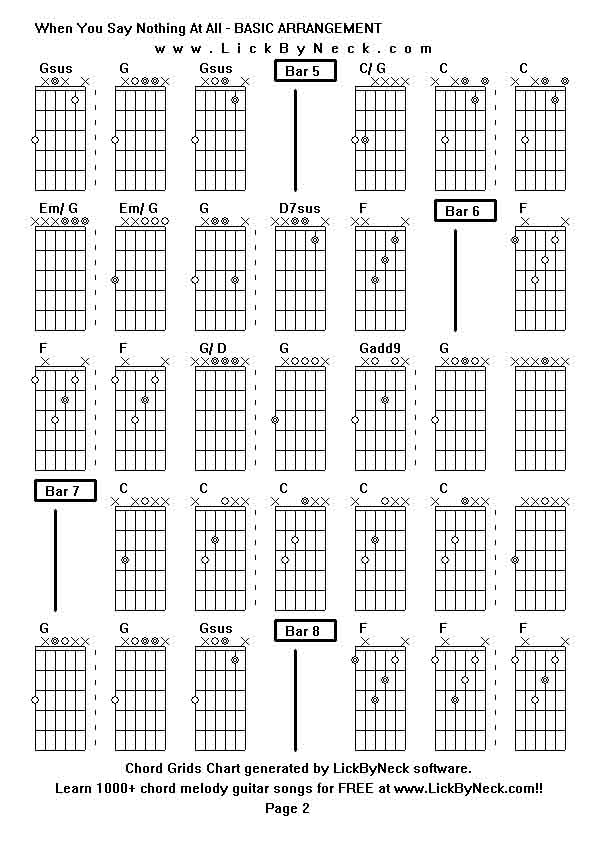 Chord Grids Chart of chord melody fingerstyle guitar song-When You Say Nothing At All - BASIC ARRANGEMENT,generated by LickByNeck software.